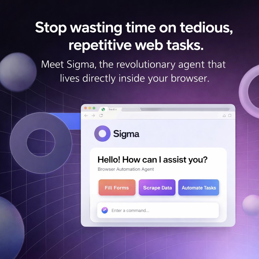 Complacated Script Stop wasting time on tedious, repetitive web tasks. Think about how ...