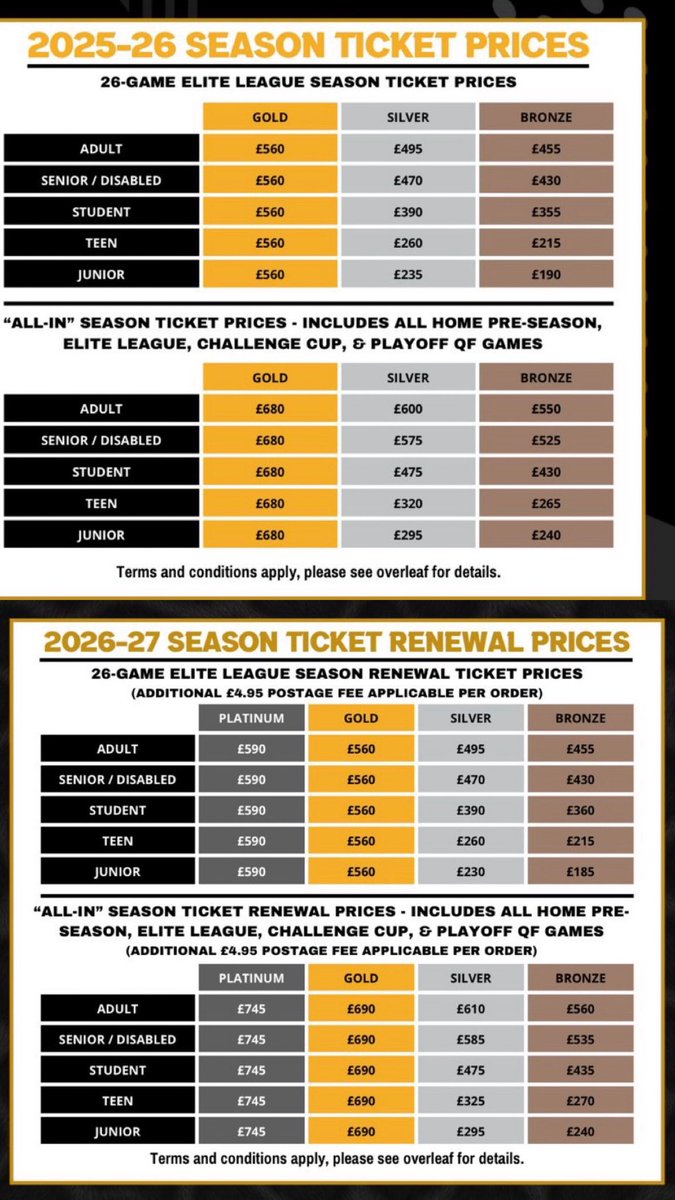 Lee Beighton tweet media