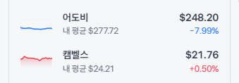 seocho_fatman's tweet photo. 내가 왜 이런 놈들을 샀지..? https://t.co/khBq4Oi9i5