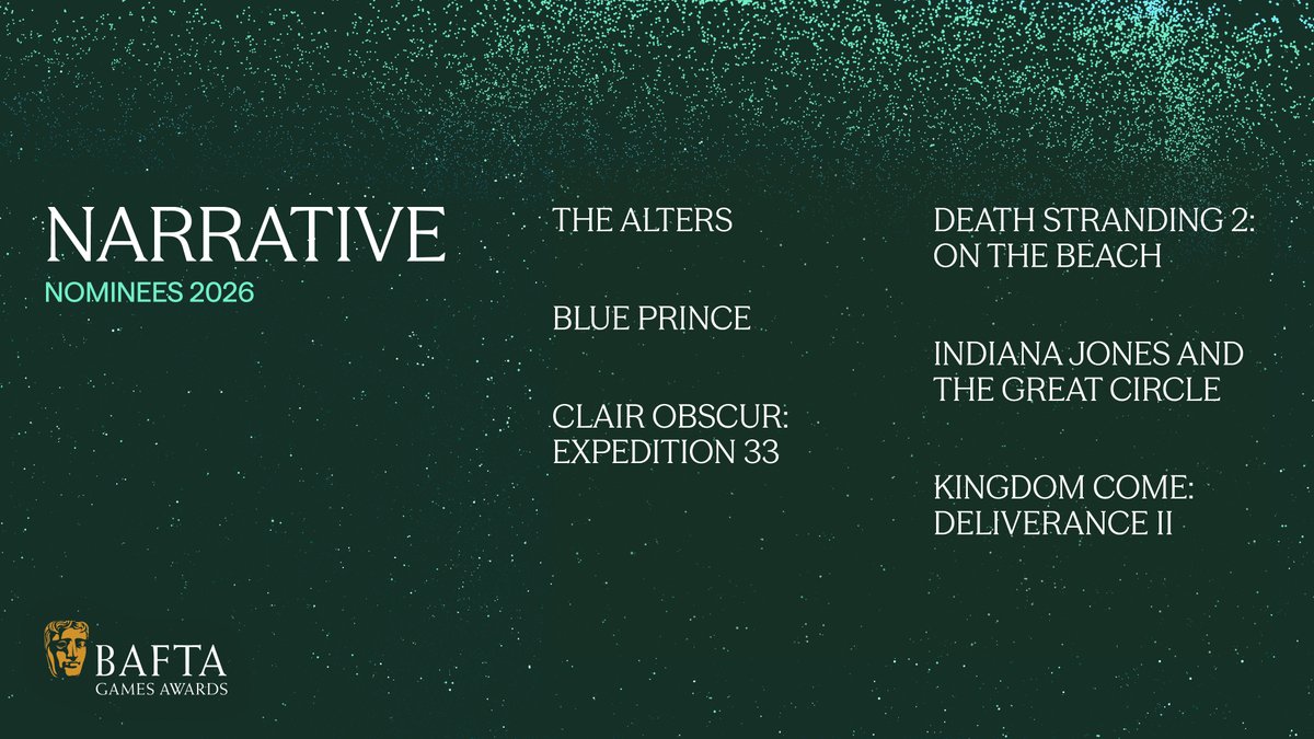 KingdomComeRPG's tweet image. What a list of great games! 
It’s a privilege to be shortlisted by @BAFTAGames in two categories; Narrative and Tom McKay as Performer in a Leading Role.

#BAFTAGamesAwards #WarhorseStudios #KCD2