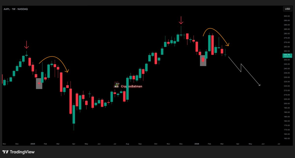 BATMAN ⚡ tweet media