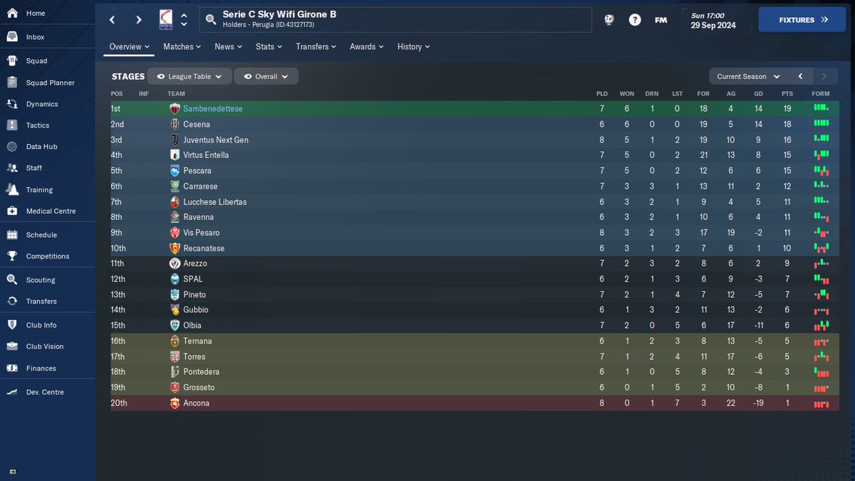 KÖRÖSKÉNYI ISTVÁN EGYESÜLETE