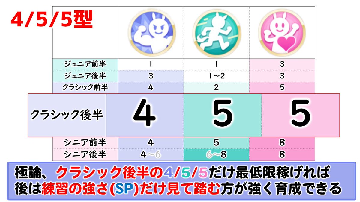 LC@ウマ娘アカ tweet media