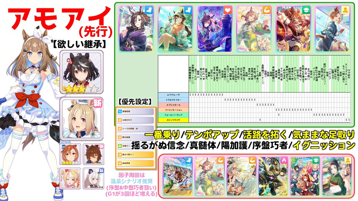 LC@ウマ娘アカ tweet media