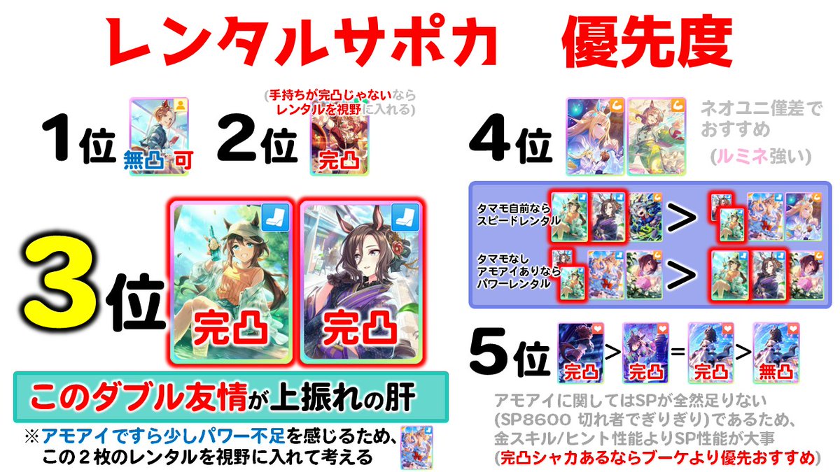 LC@ウマ娘アカ tweet media