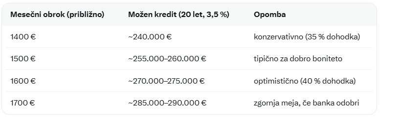 Čezvesoljska Zombi cerkev blaženega zvonjenja tweet media