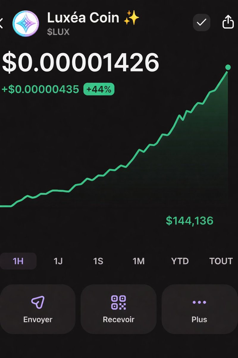 Luxea Coin tweet media