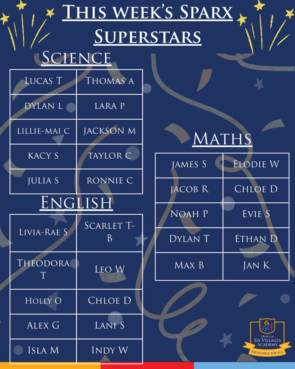 OrmistonSixVillages tweet media