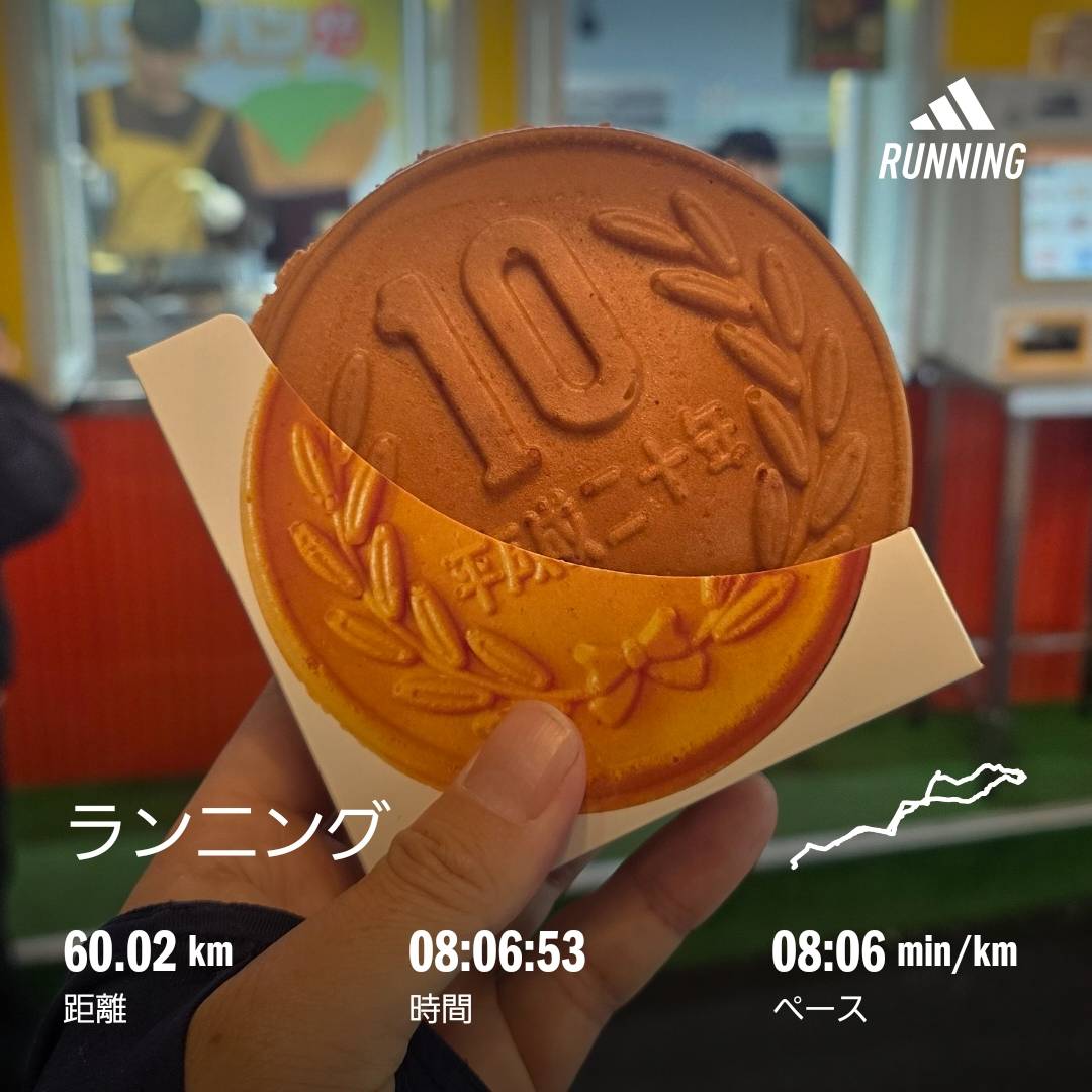 りんたろー＠4/19チャレンジ富士五湖 tweet media