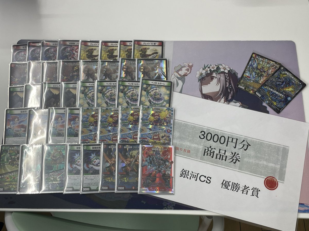 deneblog 銀河cs 参加者31名 1回戦 ダーツデリート 勝ち 2回戦 ゴル 