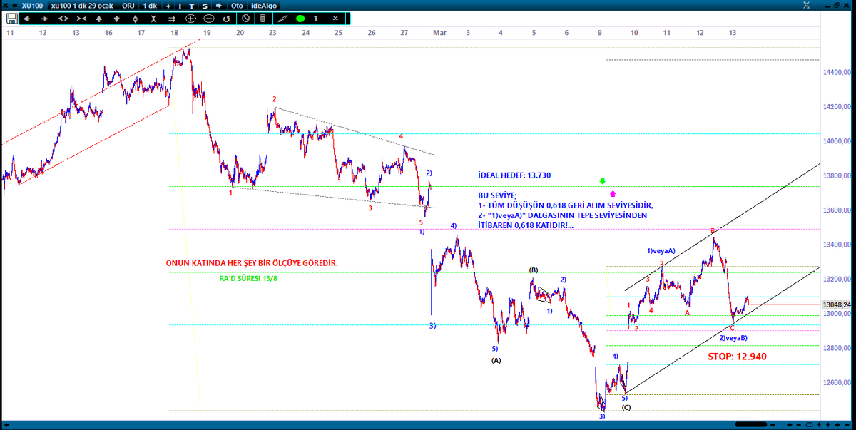 Paşalı İskender tweet media
