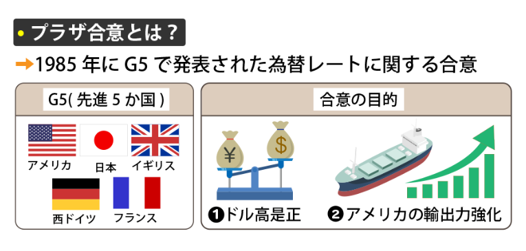 JAL123便墜落事故→世界にWindowsブーム

その時、日本は「プラザ合意」でドル高是正と アメリカの輸出力強化が進んでいた

これはwindowsを売るビル・ゲイツとWindowsを買う孫正義にとって強力な追い風だったのでは？

もしや、孫正義…
プラザ合意でも暗躍してないですか🫨
rapt-plusalpha.com/132569/