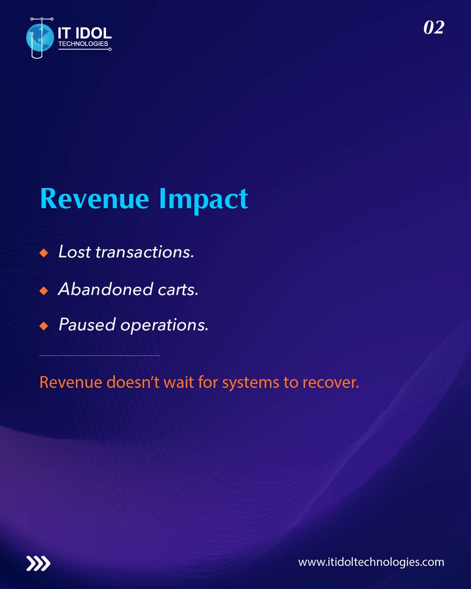 IT Idol Technologies tweet media