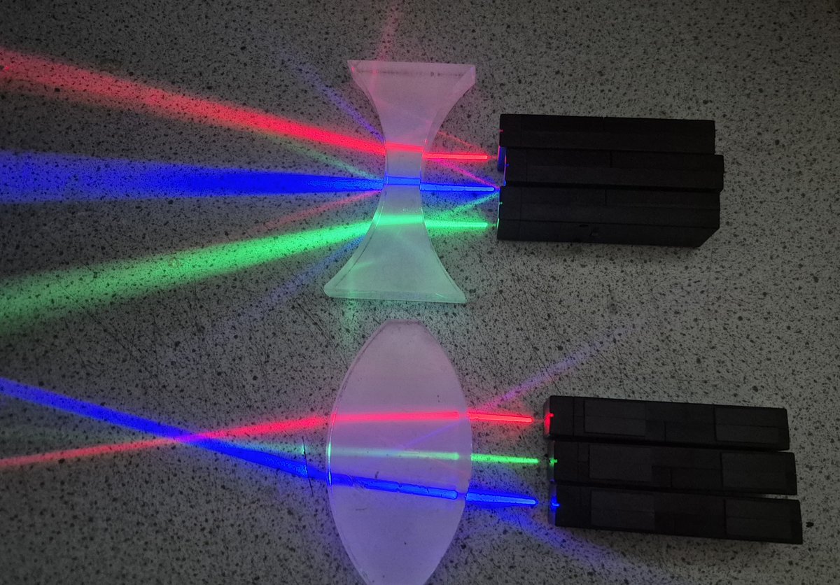 Rae Chilton RSciTech tweet media