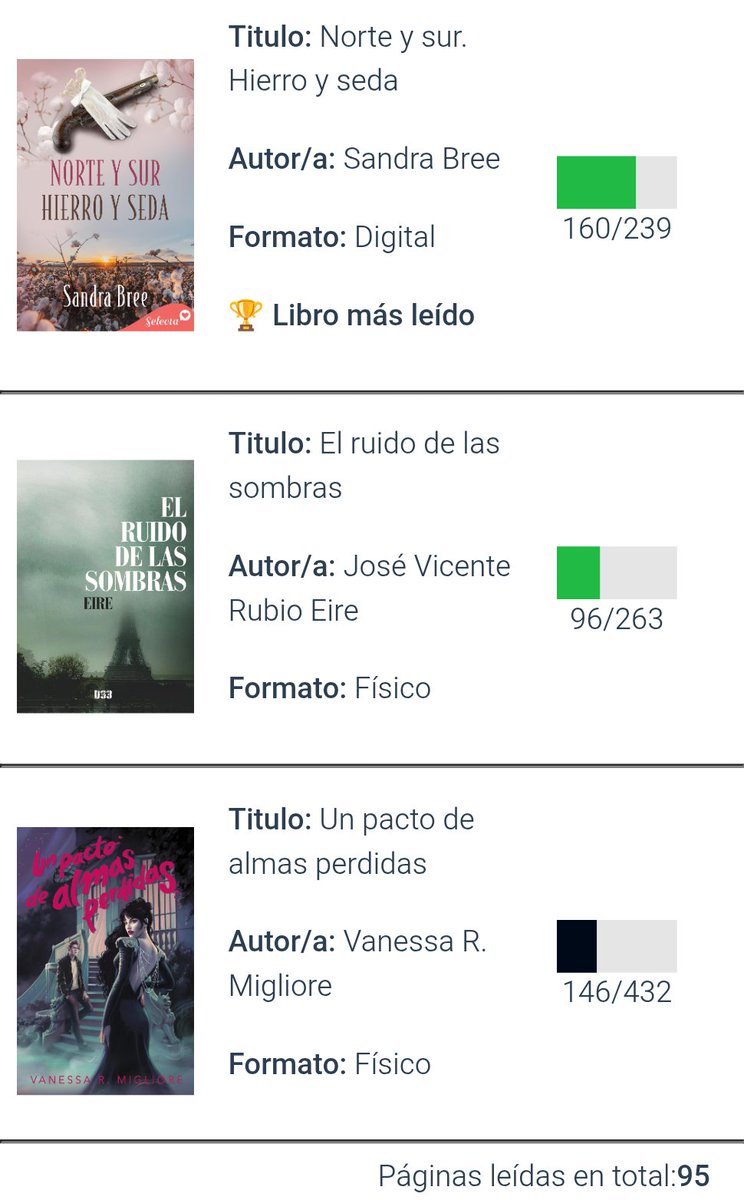 Eva Blázquez tweet media