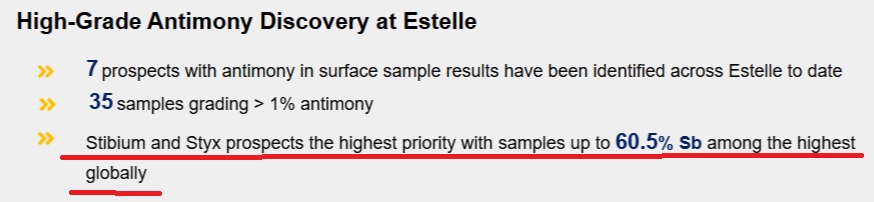 Spruce Point Capital tweet media