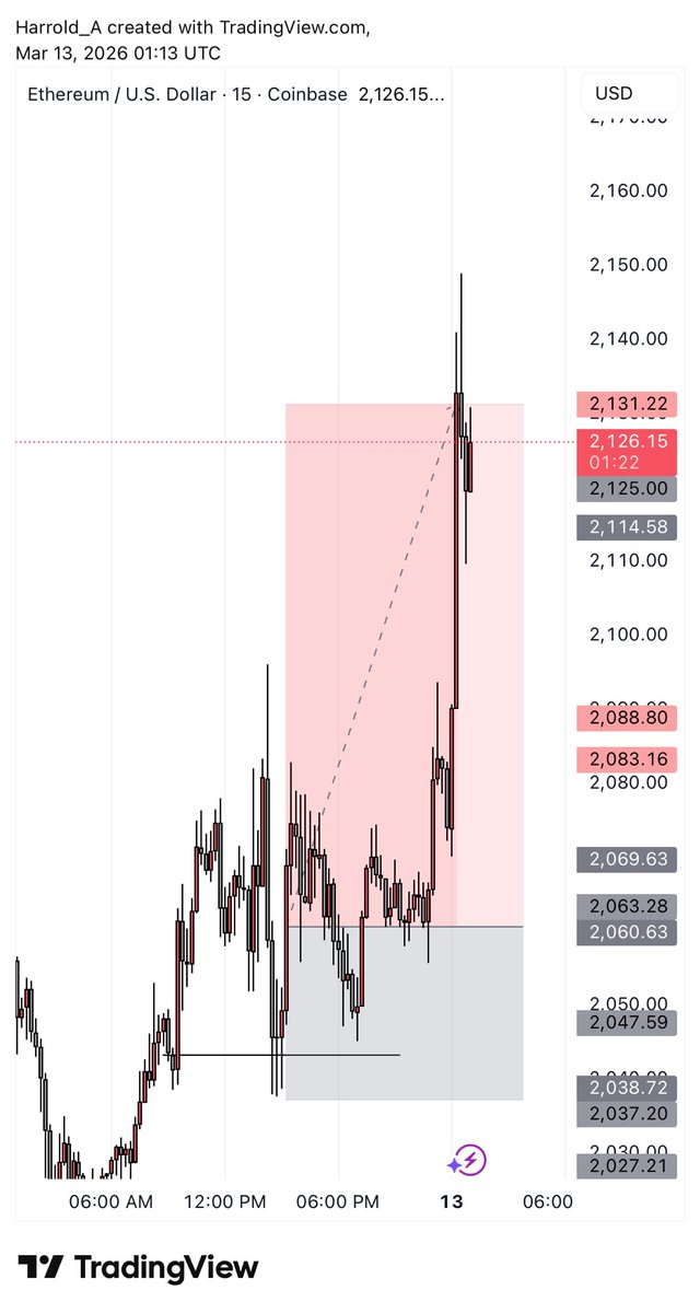 The Gold Slayer tweet media