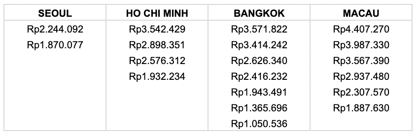 Rin☽̶☾ tweet media