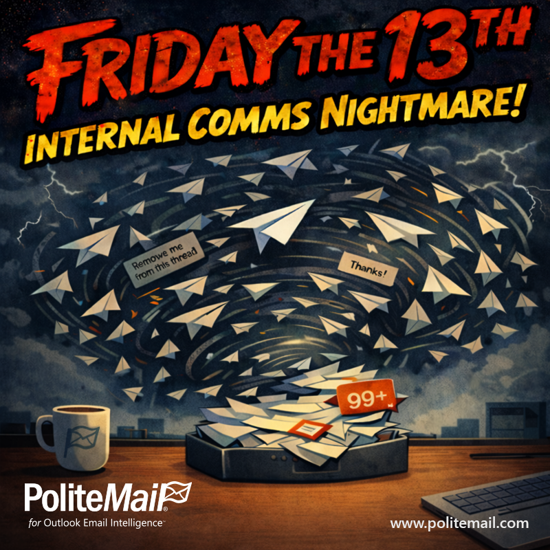 PoliteMail Software tweet media