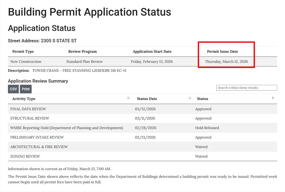 🏗 BuildingUpChi 🏗 tweet media