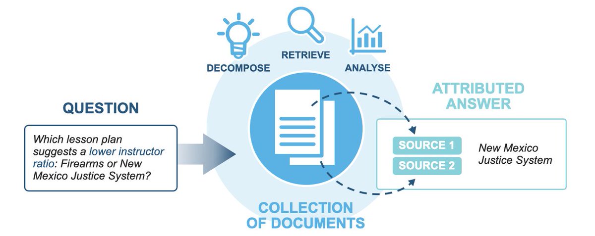 Łukasz Borchmann tweet media