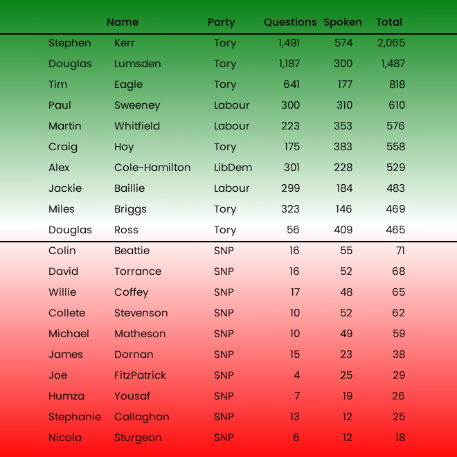 🦋 𝗚𝗿𝗮𝗲𝗺𝗲 𝗙𝗿𝗼𝗺 𝗜𝗧 🧵 🌹 tweet media