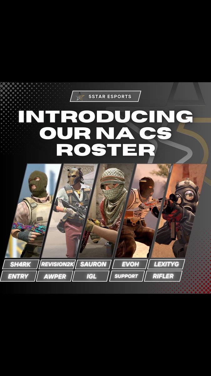 Proud to announce after 6 months we now have a new roster for our NA CS Team! They will be competing in the upcoming ESEA Season 57! We’re excited to see what they can do this season so let’s give them a warm welcome to the 5Star Family! #WeAre5Star #CS2 #ESEA #Faceit #FPS