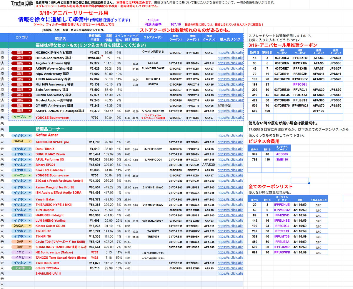 とれふる@Trefle Lab tweet media