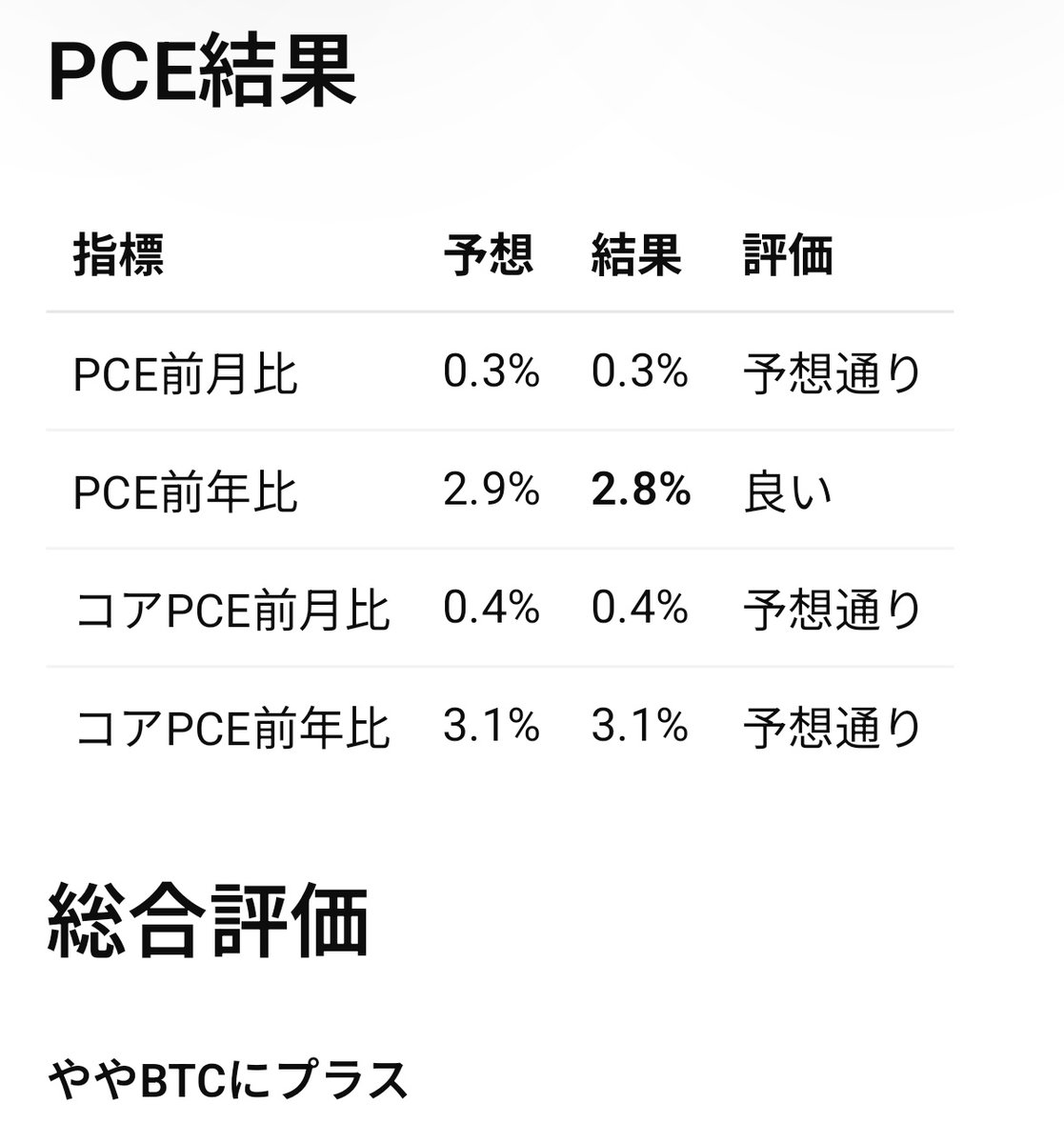 ゆい.X tweet media
