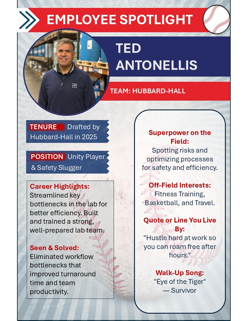 Hubbard-Hall Inc. tweet media