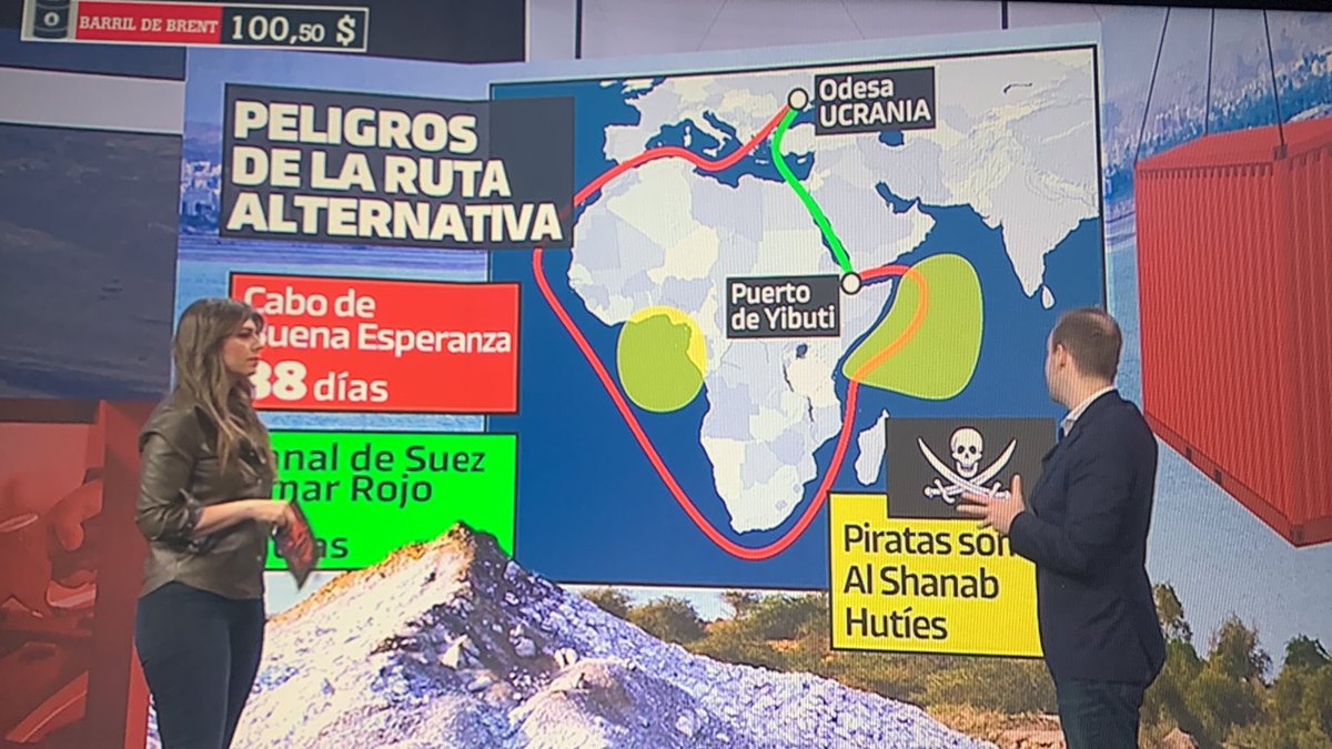 Coronel Pescanov 🇺🇦🇪🇺🇬🇱🇹🇷🇪🇸 tweet media