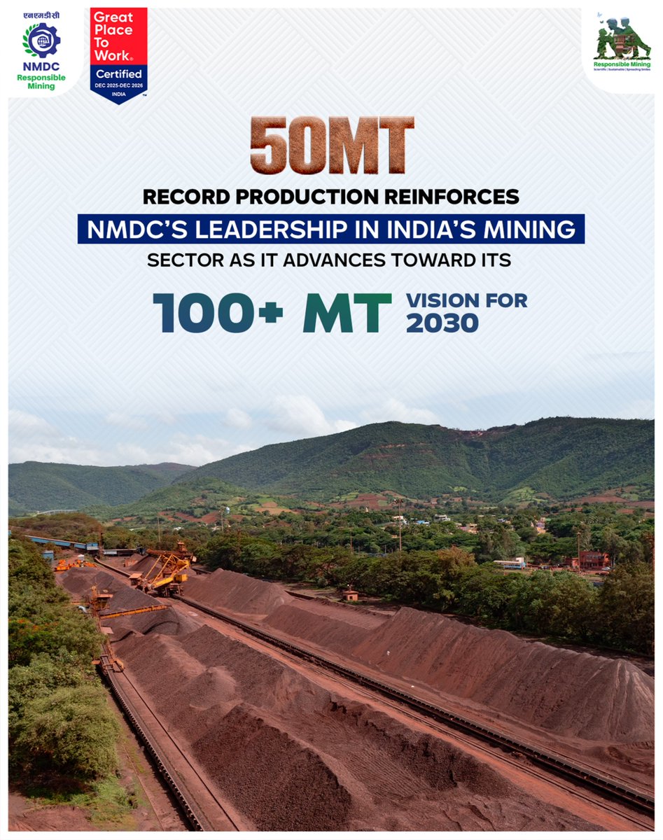 NMDC Limited tweet media