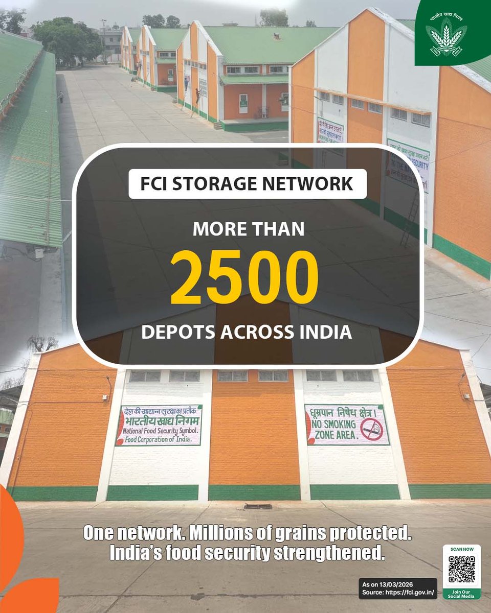 A robust storage network working across the country to safeguard food grains and support India’s food security system. 🇮🇳🌾
FCI is ever committed to secure storage and efficient food management.

<a href="/mygovindia/">MyGovIndia</a> <a href="/fooddeptgoi/">Department of Food & Public Distribution</a> <a href="/JoshiPralhad/">Pralhad Joshi</a> <a href="/Nimu_Bambhaniya/">Nimuben Bambhaniya</a> <a href="/blvermaup/">B.L Verma</a>
#FCI