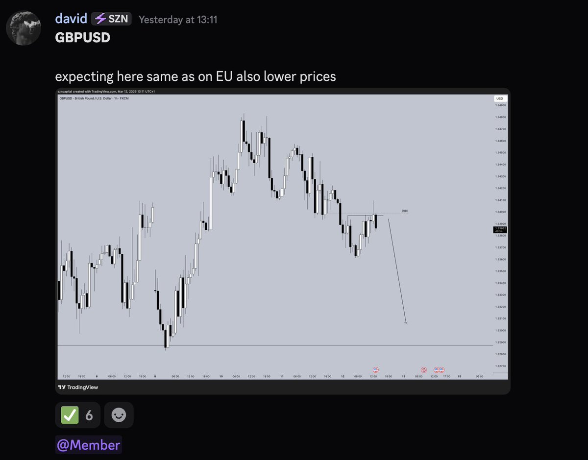 SZN Capital tweet media