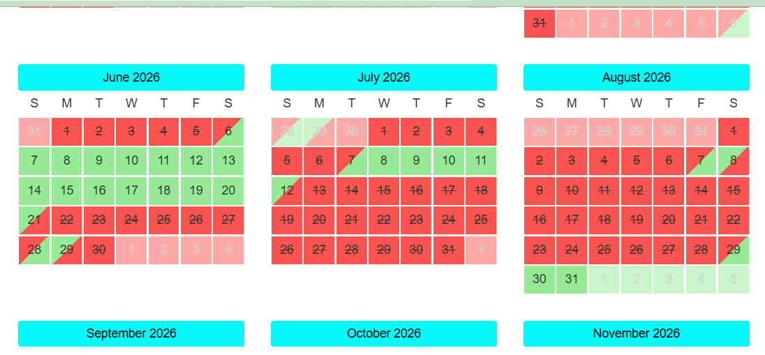 Rodrigo Rocco 👨‍💻📈📗 from JobBoardSearch 🔎 tweet media