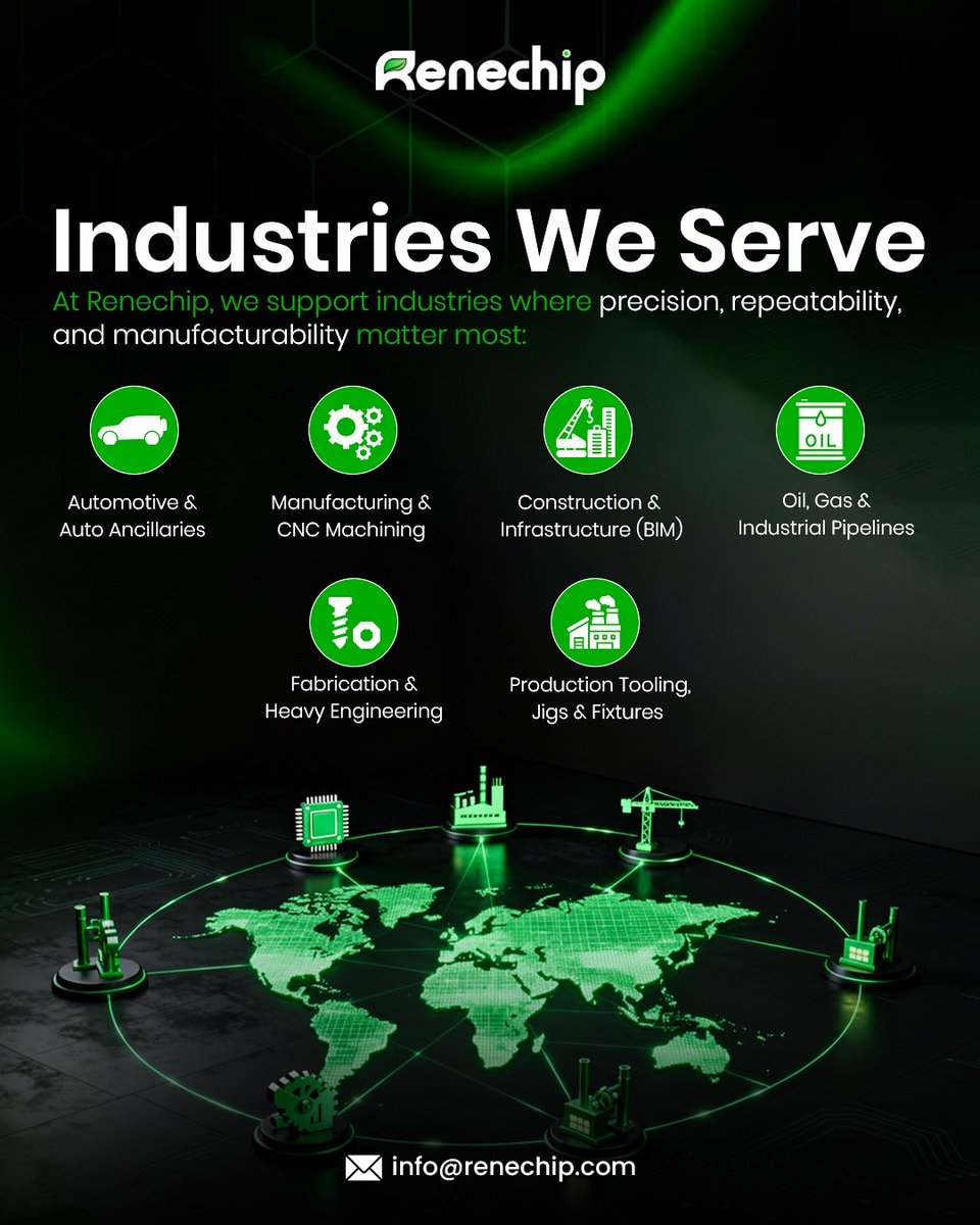 Renechip tweet media