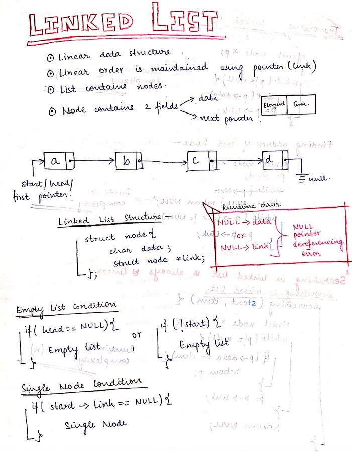 Shruti Codes tweet media