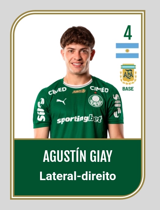 p_cachaceiro_'s tweet photo. Giay X Roupeiro Benildo

Giay 70 jogos 0 gols 0 assis 
Benildo 0 jogos 0 gols 0 assis

Benildo leva vantagem na média e no custo benefício. https://t.co/VG0jeNzHFs