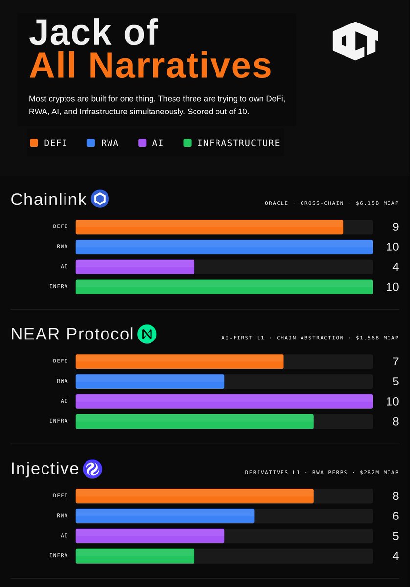 Our Crypto Talk tweet media