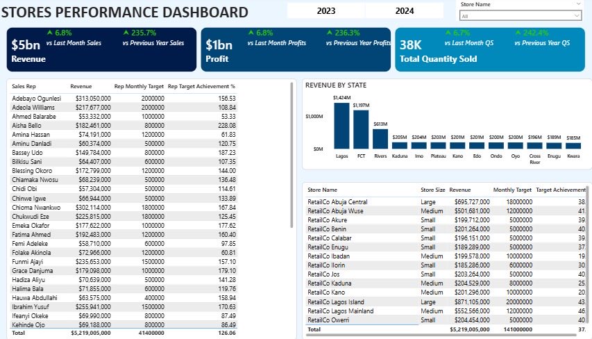Miss kinyua tweet media