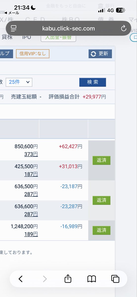 みつる@株・FX・CFD先物 tweet media