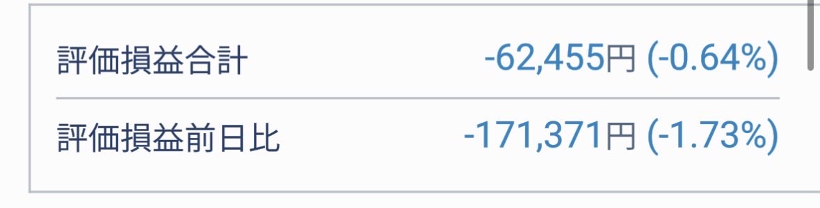 みつる@株・FX・CFD先物 tweet media