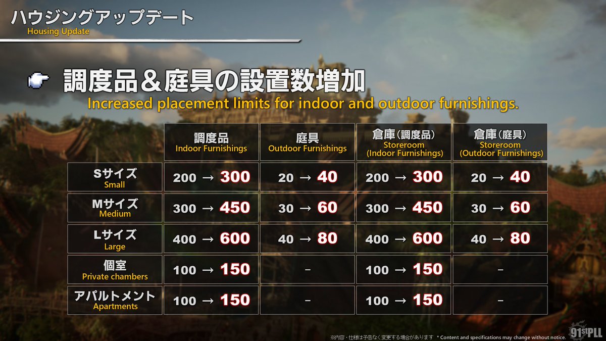 FINAL FANTASY XIV／FF14 tweet media