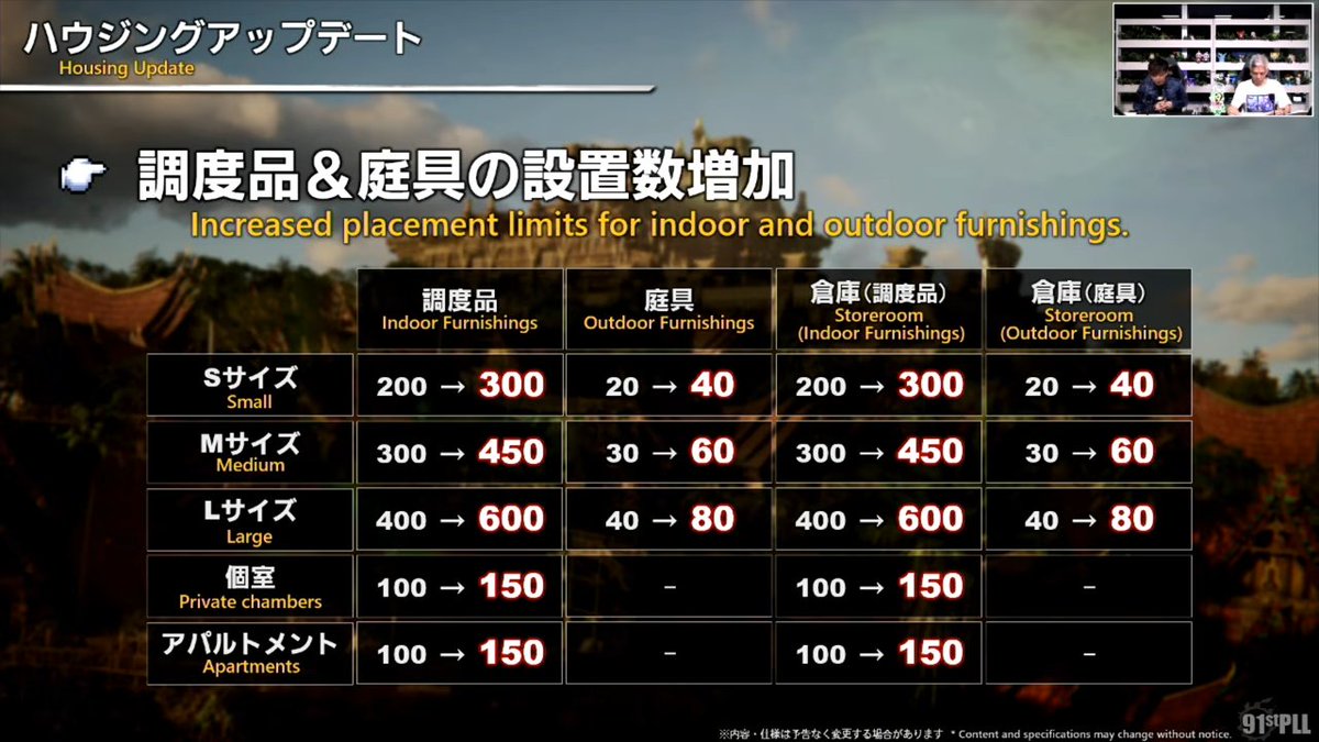 FF14攻略班@光のGame8 tweet media