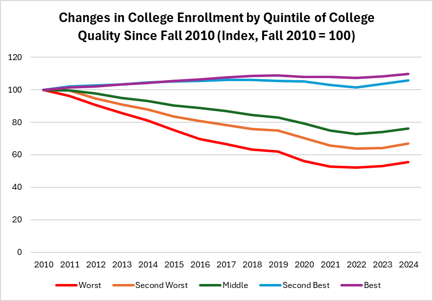 Preston Cooper tweet media