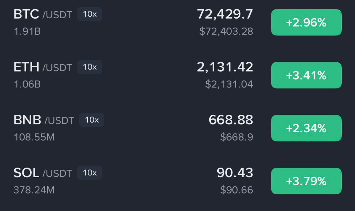 0xMarioNawfal tweet media