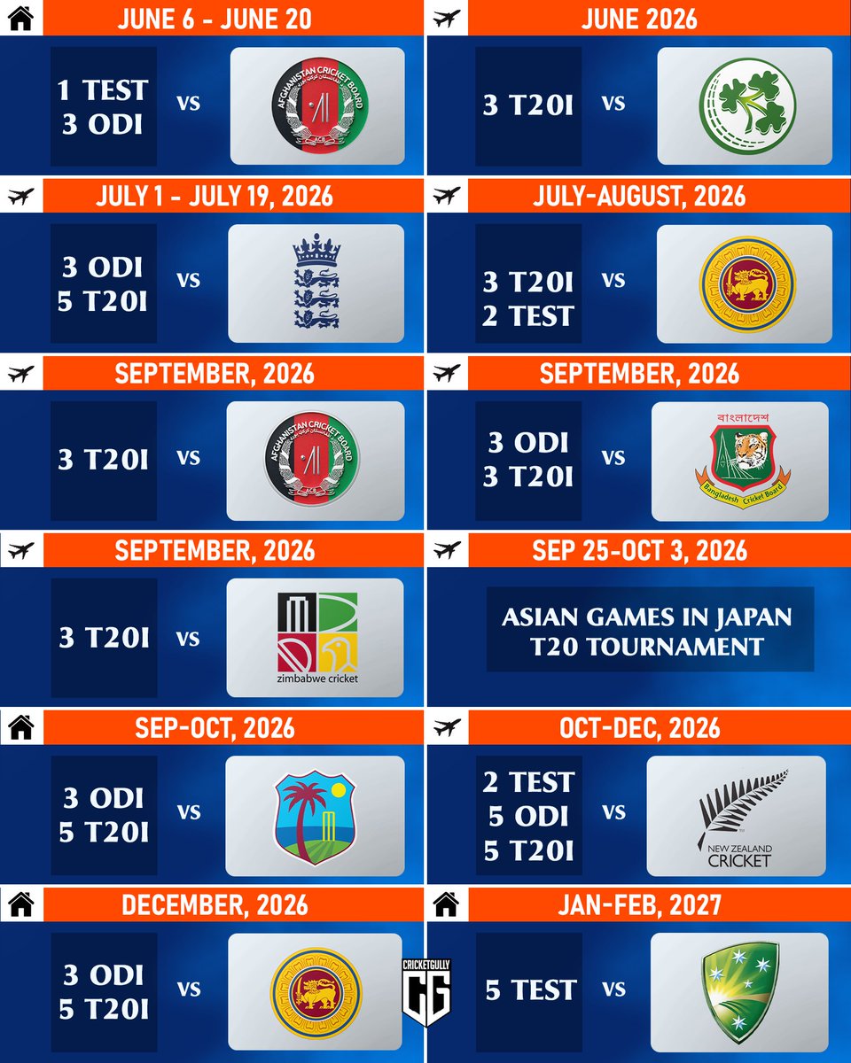 CricketGully tweet media