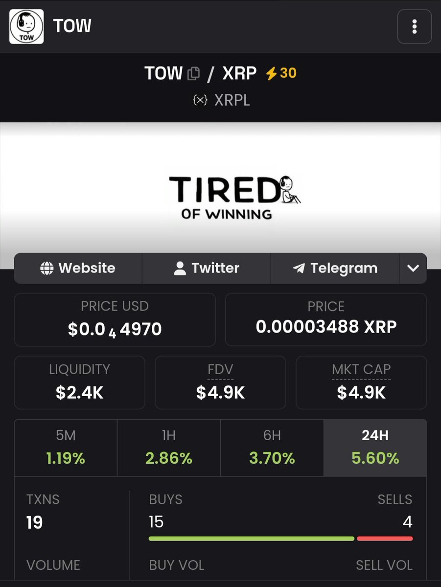 TiredOfWinning tweet media