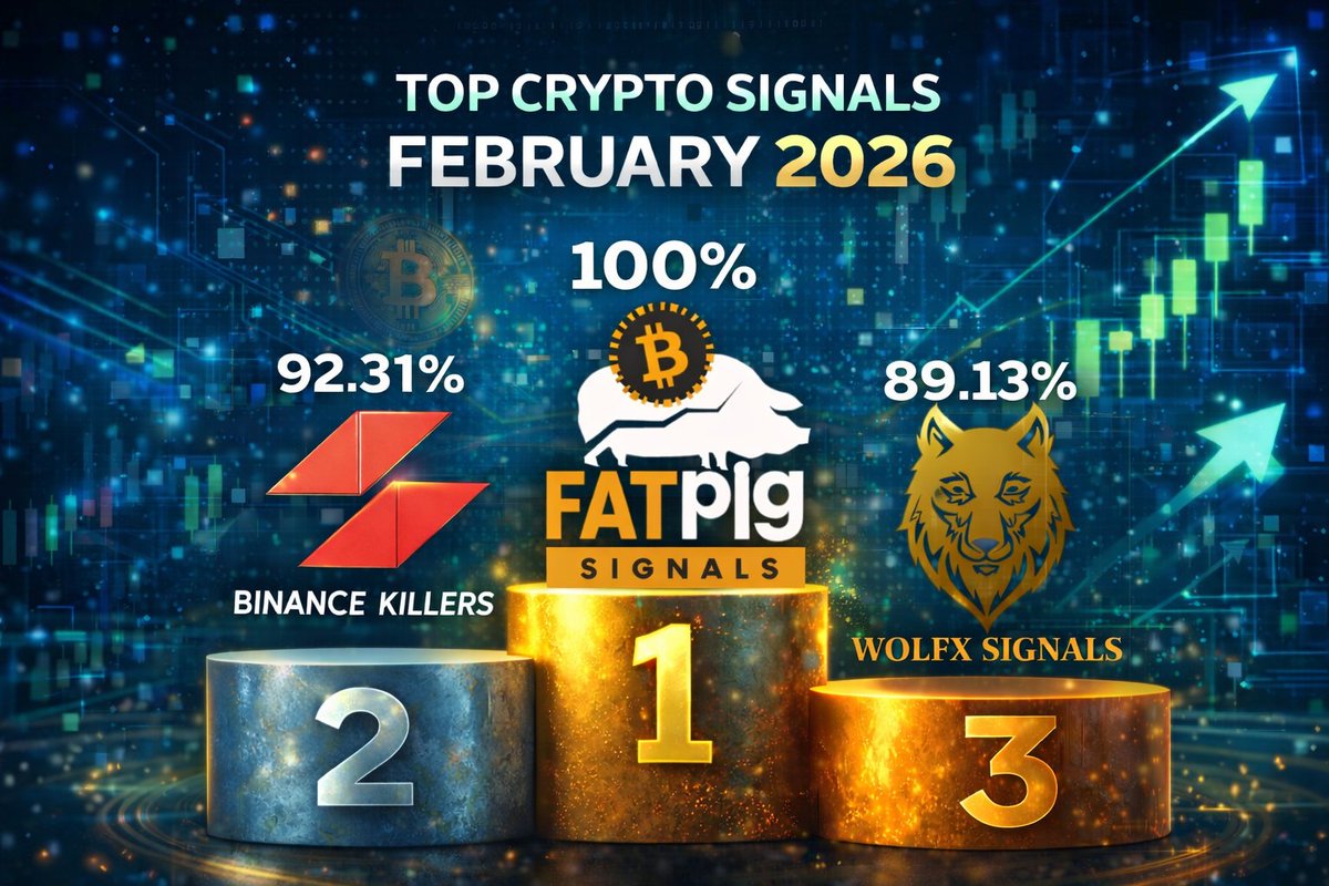 SmartOptions.io tweet media