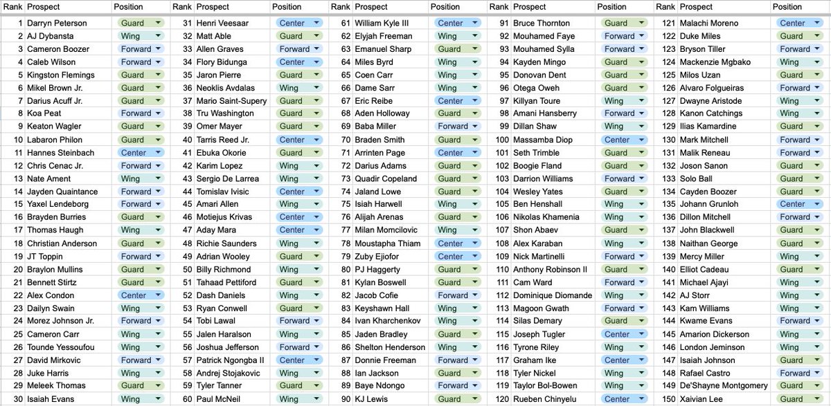 James Rodriguez tweet media